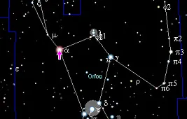 Сверхгиганты: класс светимости