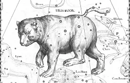 Мицар – двойная звезда Большой Медведицы