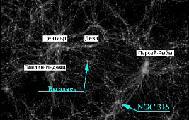Сверхскопление галактик Ланиакея
