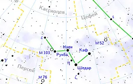 Созвездие Кассиопея: фото и наблюдения