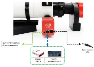 Электропривод ZWO для фокусировочного узла (с пультом), изображение 3
