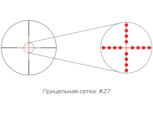 Прицел оптический GAUT Amber 4x36, сетка 27 (Mil-Dot), изображение 8