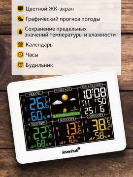 Метеостанция Levenhuk Wezzer PLUS LP60, изображение 13